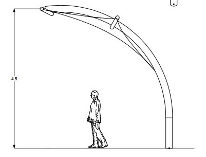 lunax4